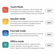 AilyMur V2 translator earbuds – product image 12